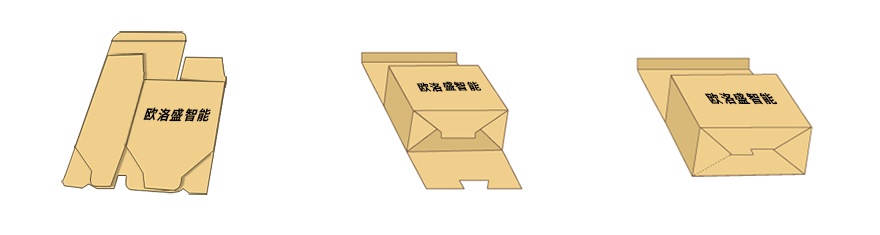 扣底盒折盒機(jī)流程圖