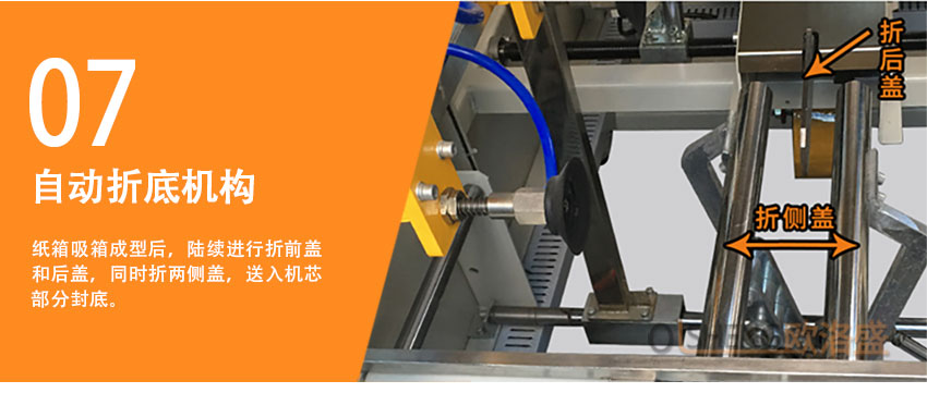 開箱機折底機構