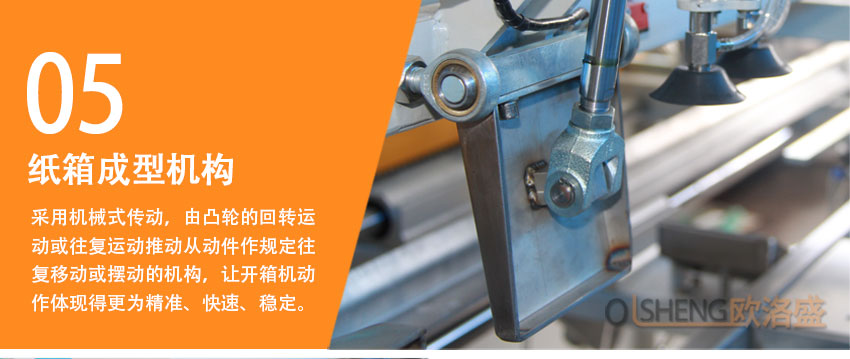 高速開箱機紙箱成型機構(gòu)